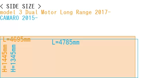 #model 3 Dual Motor Long Range 2017- + CAMARO 2015-